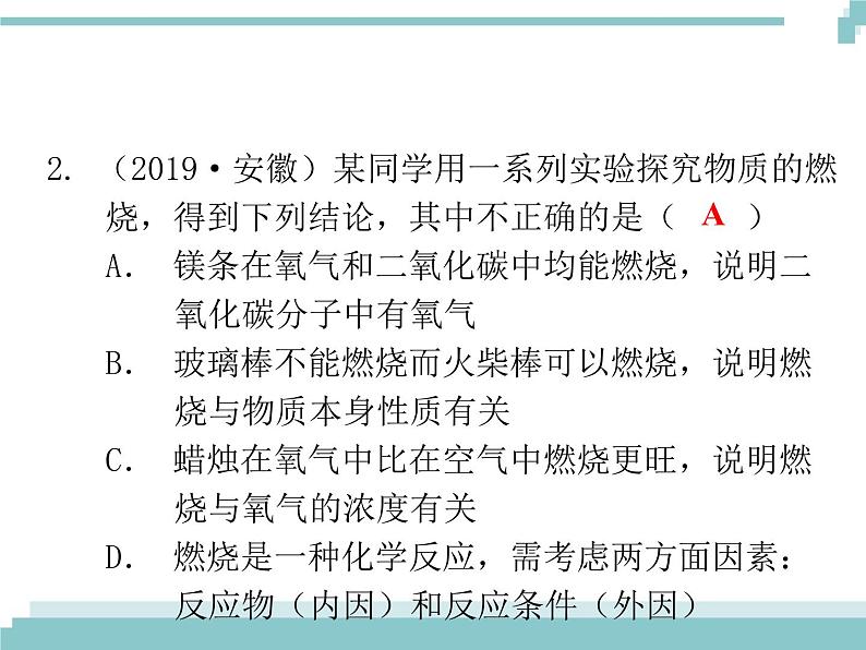 中考化学考点复习课件：考点17 燃烧与灭火 化学与能源03