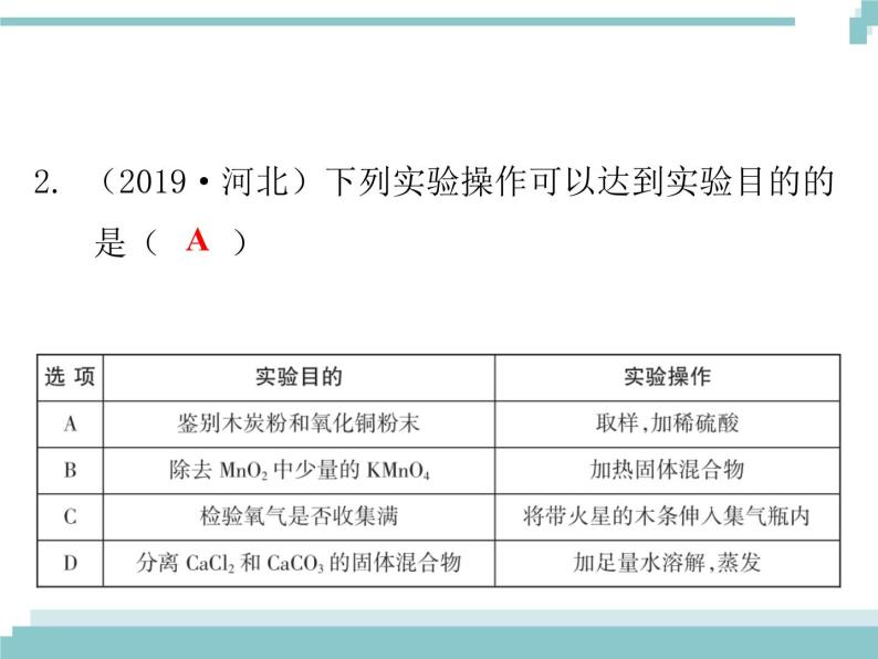 中考化学考点复习课件：考点22 物质的检验与鉴别03