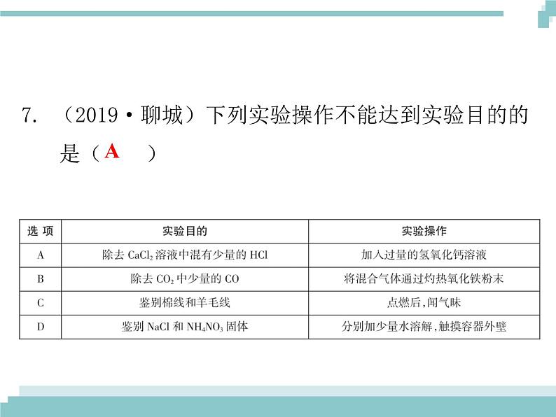 中考化学考点复习课件：考点22 物质的检验与鉴别08