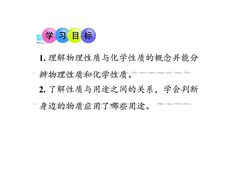1.1 物质的变化和性质  (第2课时）课件-人教版化学九年级上册同步课件(含视频素材)03
