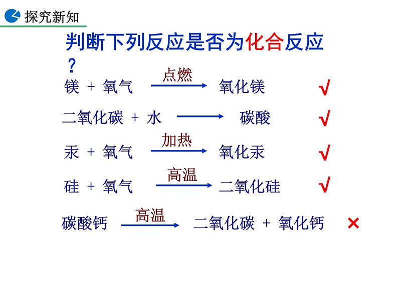 2.2 氧气（第2课时）课件-人教版化学九年级上册同步课件(含视频素材)第8页