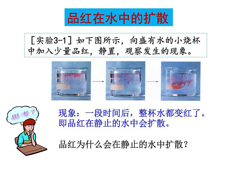 3.1 分子和原子第6页