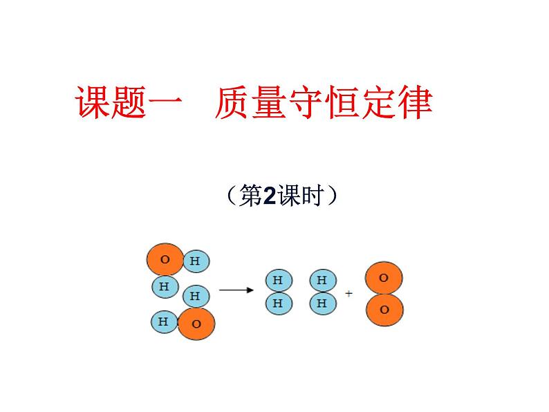 课题1   质量守恒定律第2页