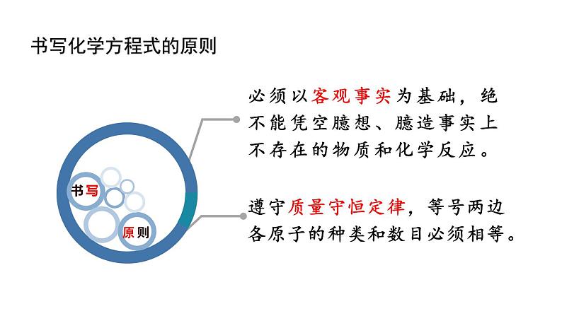 5.2 如何正确书写化学方程式（课件）-人教版化学九年级上册同步课件(含视频素材)第7页