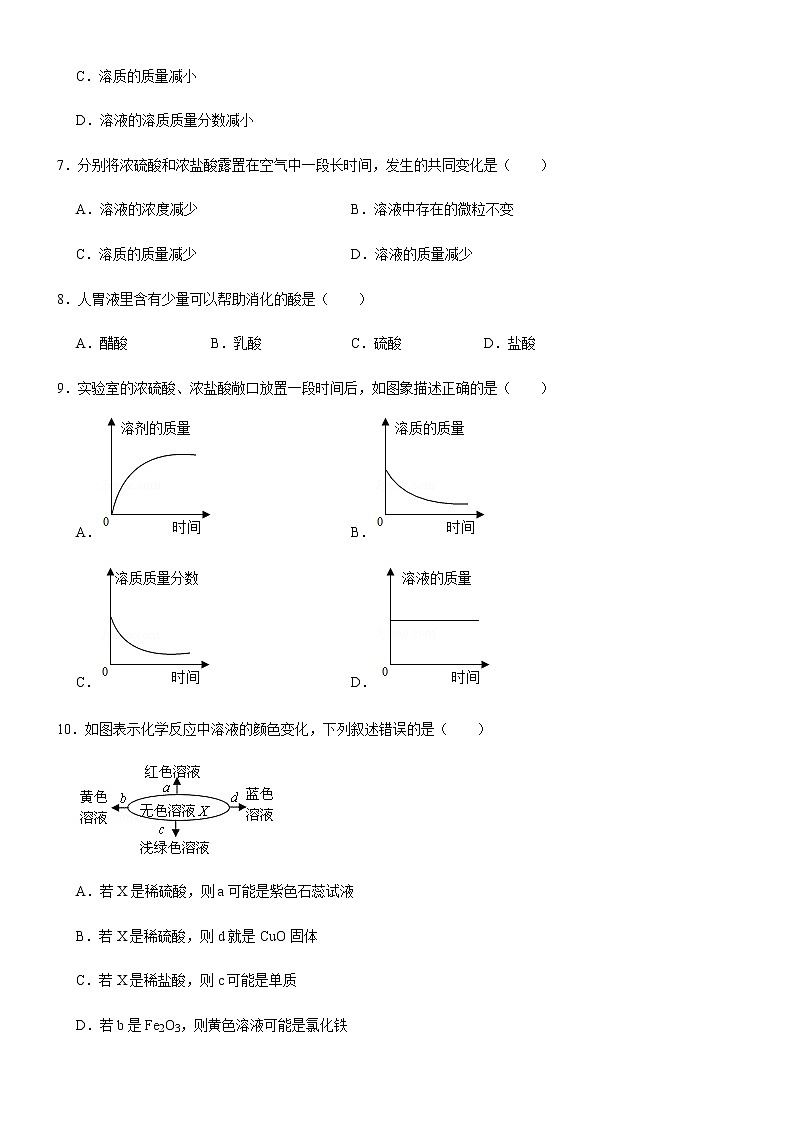 10.1 常见的酸和碱(原卷版)第2页