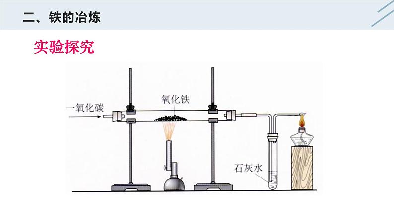 8.3 金属资源的利用和保护-人教版化学九年级下册同步优质课件（含视频素材）第8页