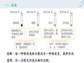 9.1 溶液的形成-人教版化学九年级下册同步优质课件（含视频素材）