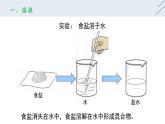 9.1 溶液的形成-人教版化学九年级下册同步优质课件（含视频素材）