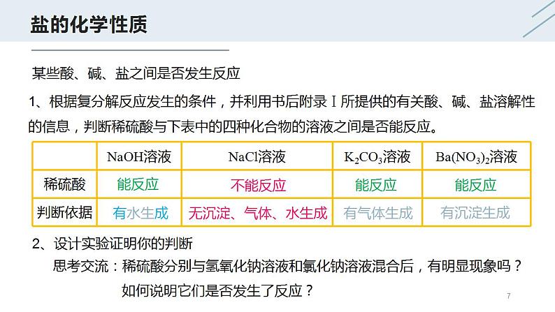 11.1  生活中常见的盐（第2课时）-人教版化学九年级下册同步优质课件（含视频素材）07