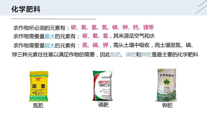 11.2 化学肥料-人教版化学九年级下册同步优质课件（含视频素材）第4页