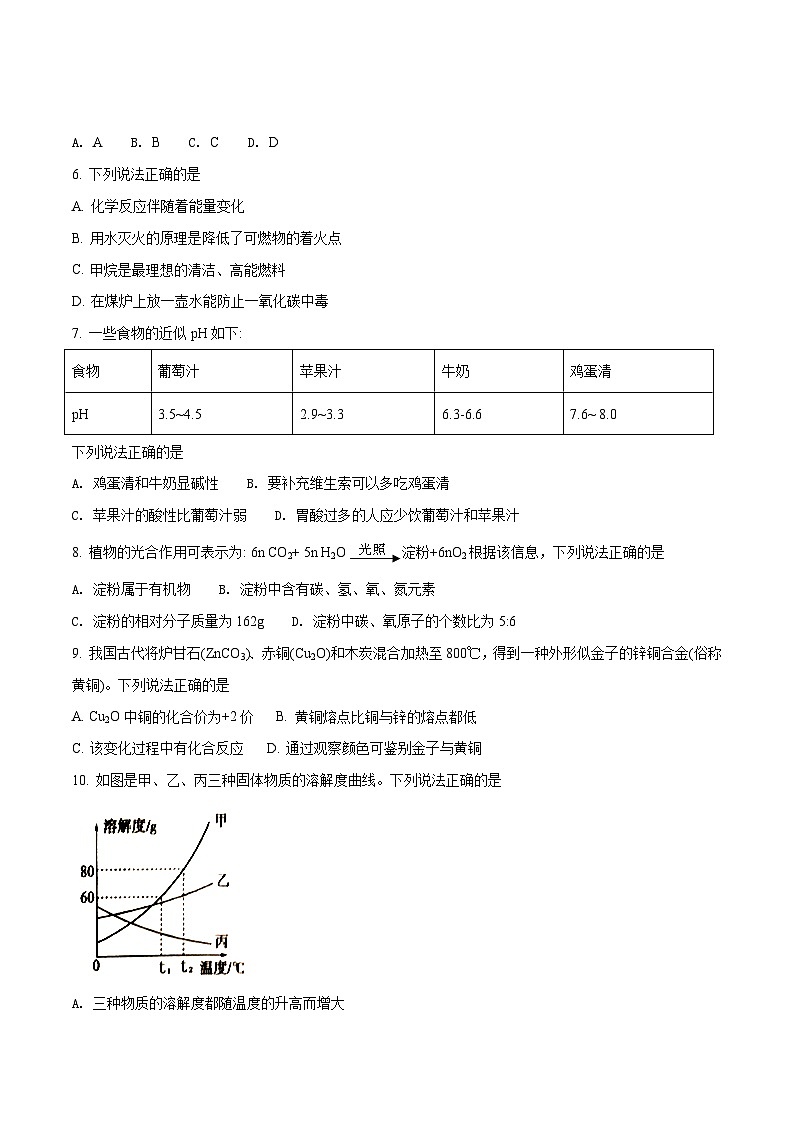 2018年四川省广安市中考理综化学试题（原卷+解析）02