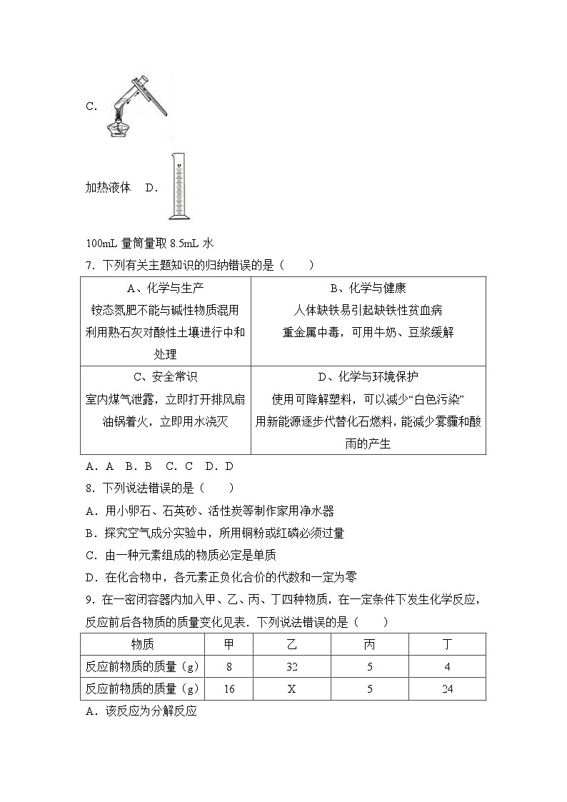 2017年四川省巴中市中考化学试卷（解析版）02