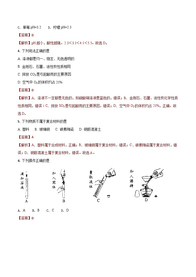 2018年广东省中考化学真题试卷第2页