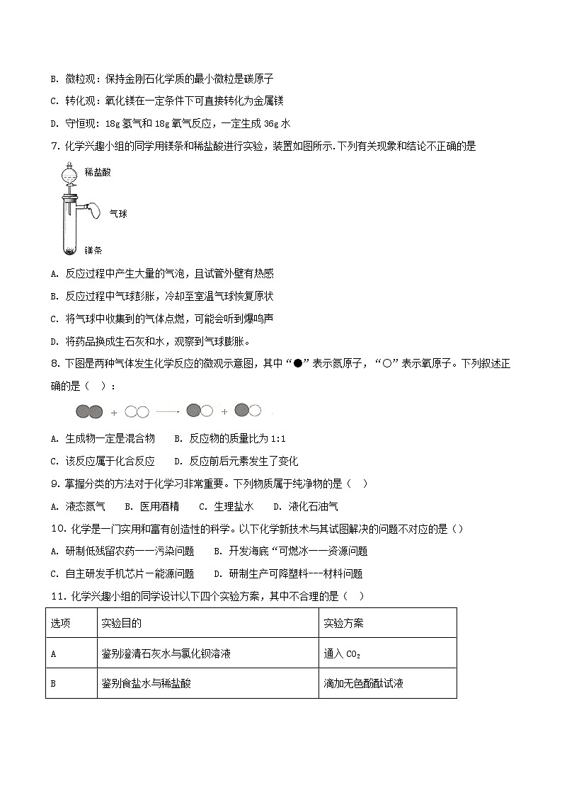 2018年山东省淄博市中考化学试题（原卷+解析）02