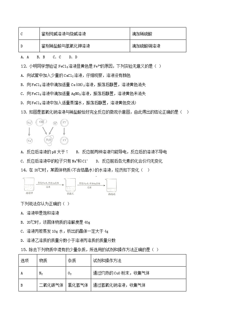 2018年山东省淄博市中考化学试题（原卷+解析）03