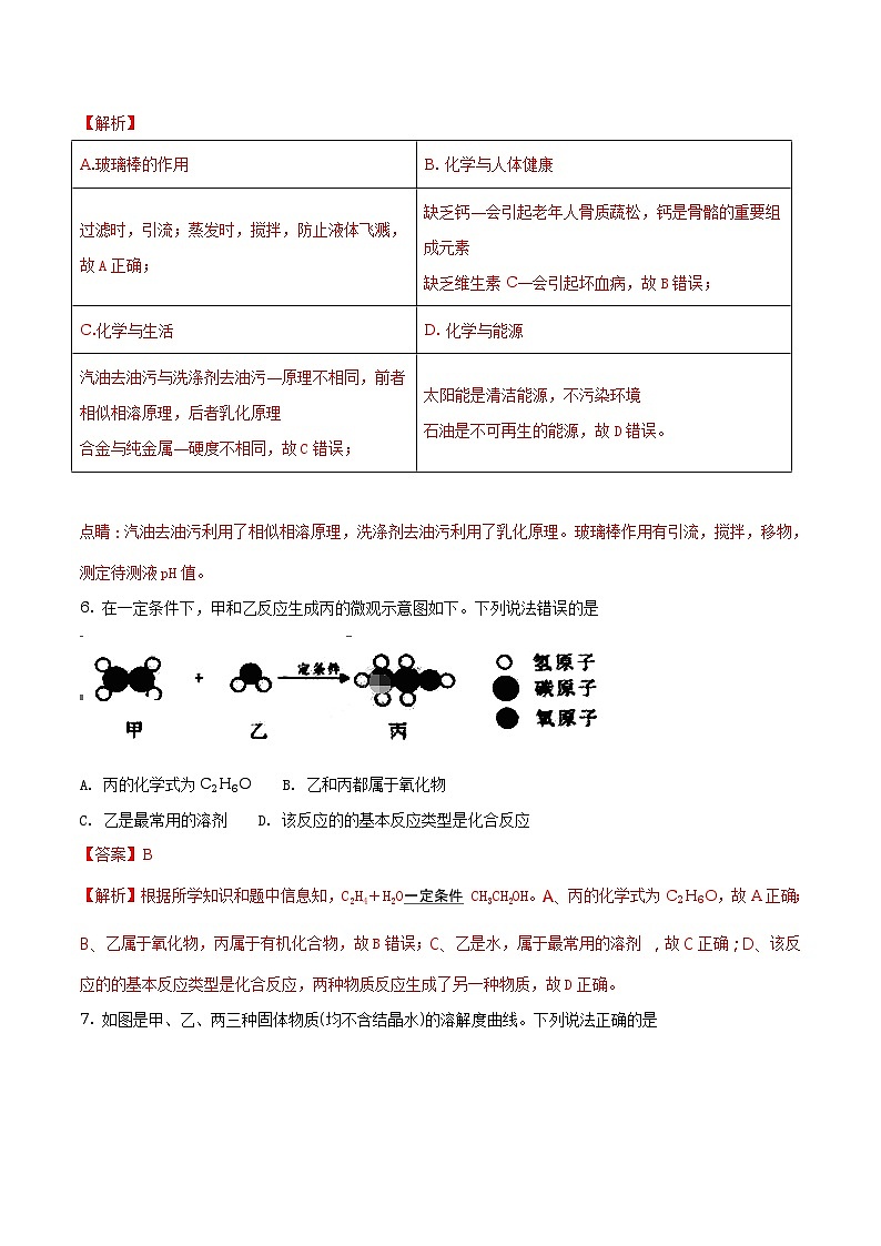 2018年湖北省孝感市中考理综化学试题（解析版）03