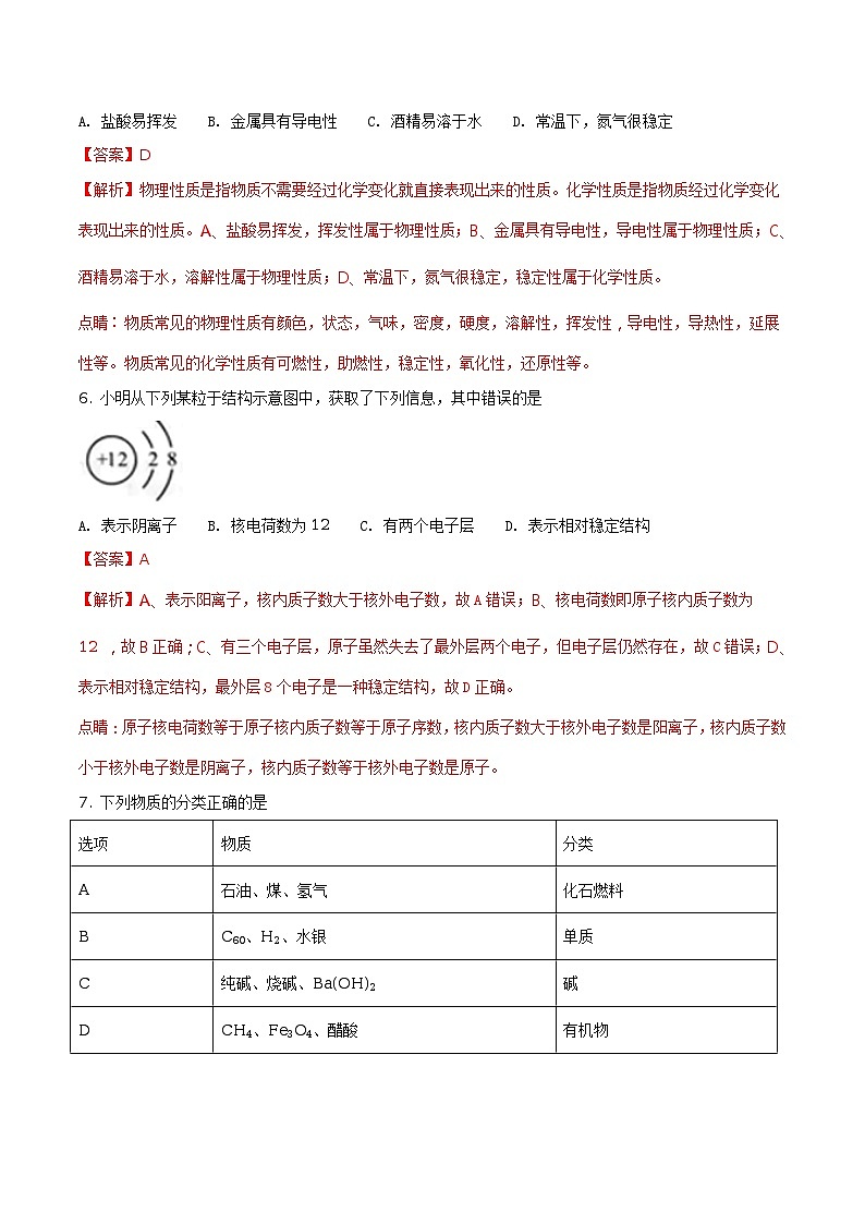 湖北省黄石市2018年中考理综化学部分试题（解析版）第2页
