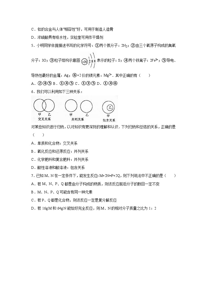 湖北省黄冈市2016年中考化学试卷第2页