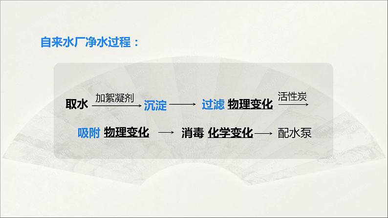 2022人教版初中化学九年级（上册）第四单元 自然界的水 课题2 水的净化课件PPT第8页