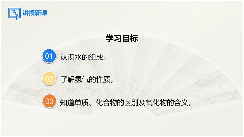 2022人教版初中化学九年级（上册）第四单元 自然界的水 课题3 水的组成课件PPT03