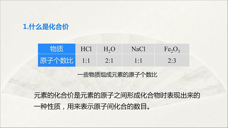 2022人教版初中化学九年级（上册）第四单元 自然界的水 课题4  第2课时 化合价课件PPT第5页