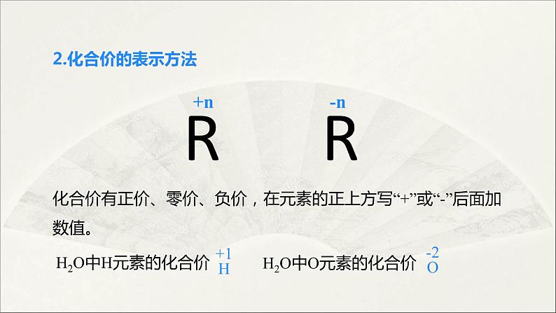 2022人教版初中化学九年级（上册）第四单元 自然界的水 课题4  第2课时 化合价课件PPT第6页