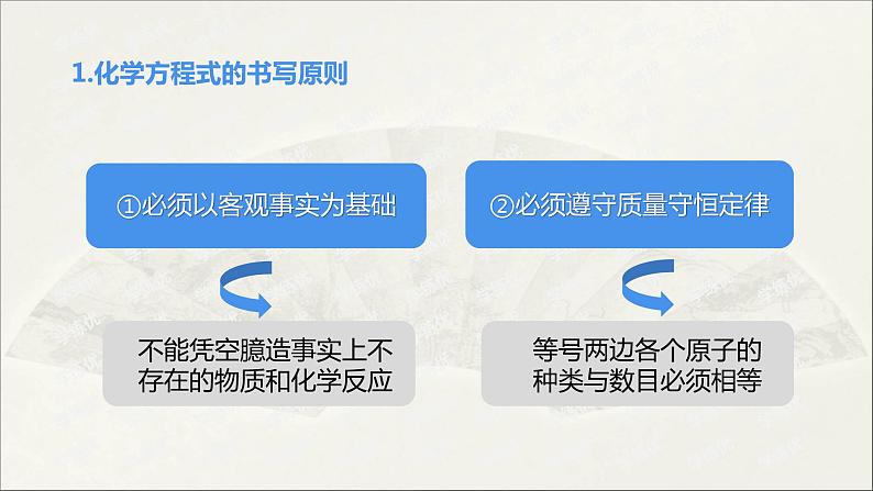 2022人教版初中化学九年级（上册）第五单元 化学方程式  课题2 如何正确书写化学方程式课件PPT第6页