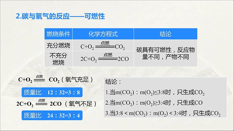 2022人教版初中化学九年级（上册）第六单元 碳和碳的氧化物  课题1 第2课时 碳的化学性质课件PPT第7页