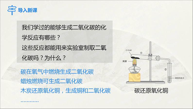 2022人教版初中化学九年级（上册）第六单元 碳和碳的氧化物  课题2 二氧化碳制取的研究课件PPT第2页