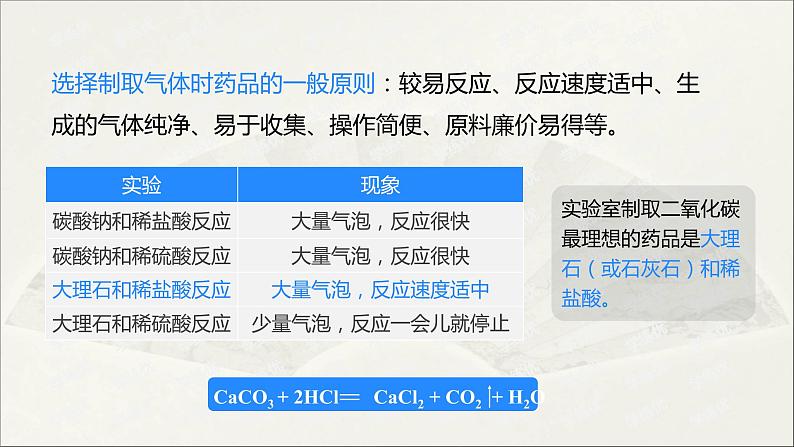 2022人教版初中化学九年级（上册）第六单元 碳和碳的氧化物  课题2 二氧化碳制取的研究课件PPT第5页