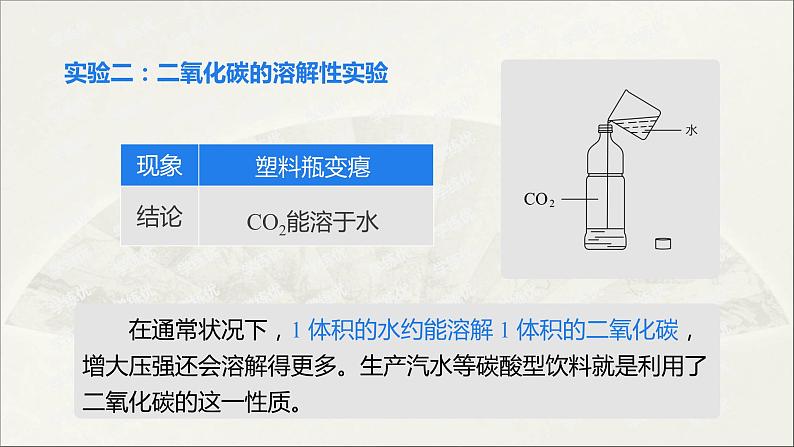 2022人教版初中化学九年级（上册）第六单元 碳和碳的氧化物 课题3  第1课时 二氧化碳课件PPT第7页