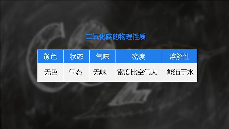 2022人教版初中化学九年级（上册）第六单元 碳和碳的氧化物 课题3  第1课时 二氧化碳课件PPT第8页