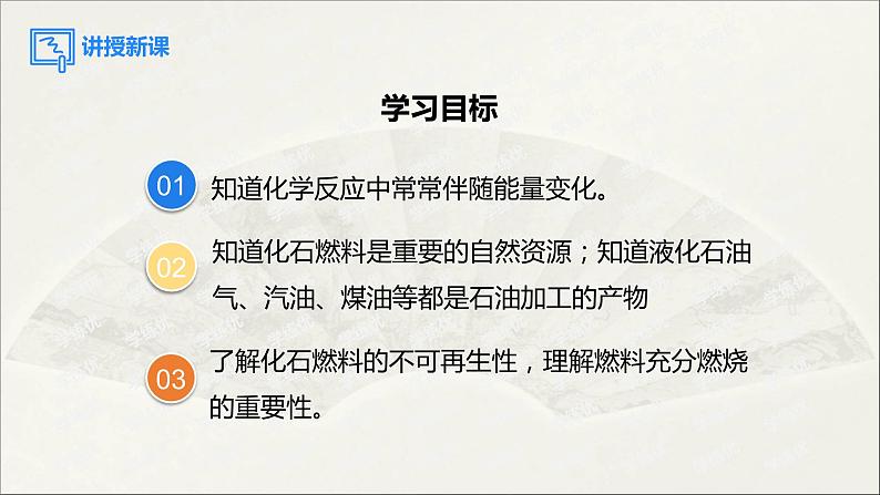 2022人教版初中化学九年级（上册）第七单元 课题2 第1课时 化学反应中的能量变化 化石燃料的利用课件PPT第3页