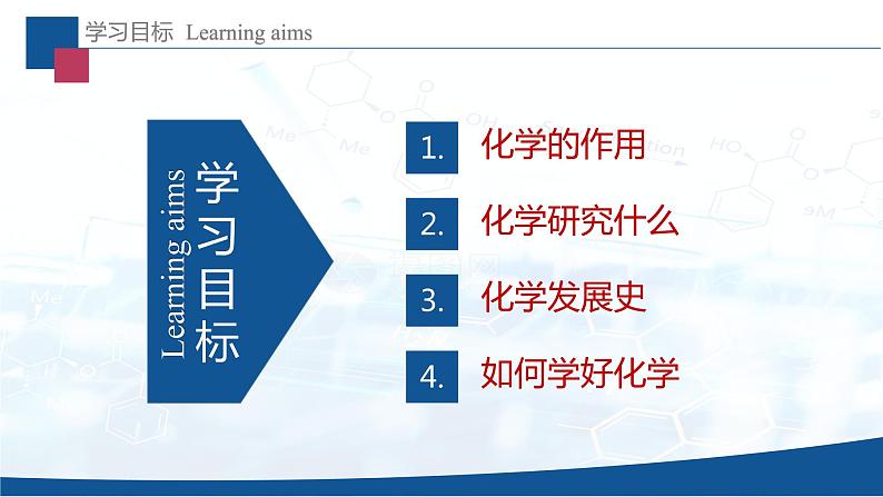 绪言 化学使世界变得更加绚丽多彩-人教版化学九年级上册同步优质课件02