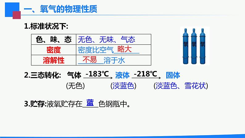 2.2 氧气-人教版化学九年级上册同步优质课件03