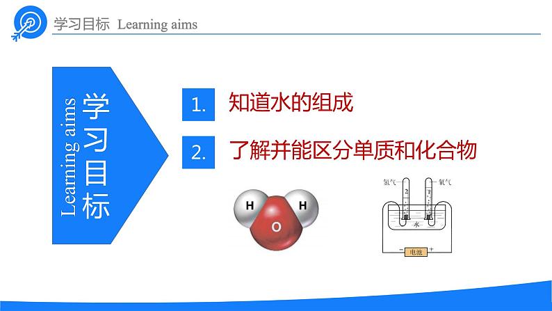 4.3 水的组成-人教版化学九年级上册同步优质课件第2页