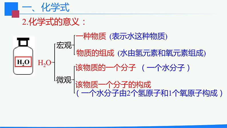 4.4 化学式与化合价 第1课时-人教版化学九年级上册同步优质课件第5页