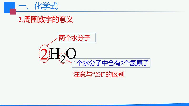 4.4 化学式与化合价 第1课时-人教版化学九年级上册同步优质课件第6页