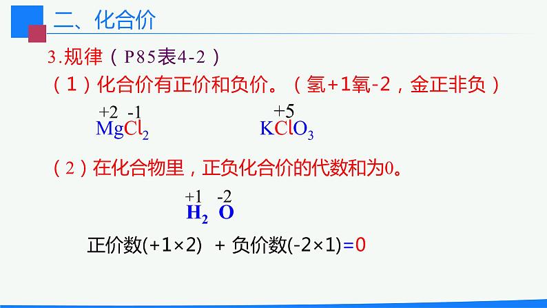 4.4 化学式与化合价 第2课时 化合价-人教版化学九年级上册同步优质课件05