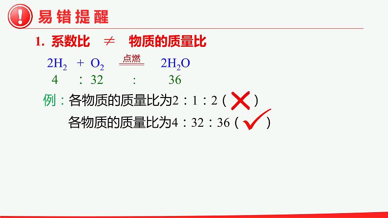 5.1质量守恒定律 -第2课时 化学方程式-人教版化学九年级上册同步优质课件07