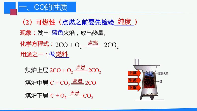 6.3 二氧化碳和一氧化碳 第2课时-人教版化学九年级上册同步优质课件第5页