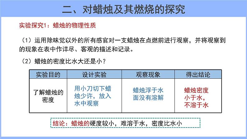 人教版九年级化学上册：第一单元 课题2  化学是一门以实验为基础的科学（第一课时）-课件（2）05