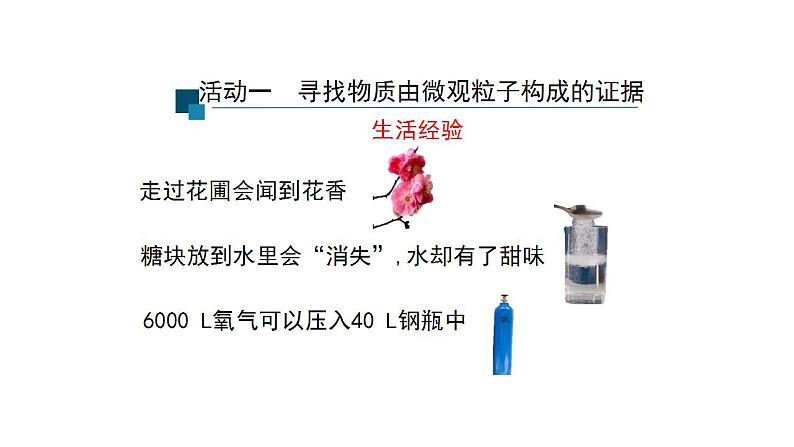 人教版九年级化学上册：第三单元 课题1 分子和原子-课件04