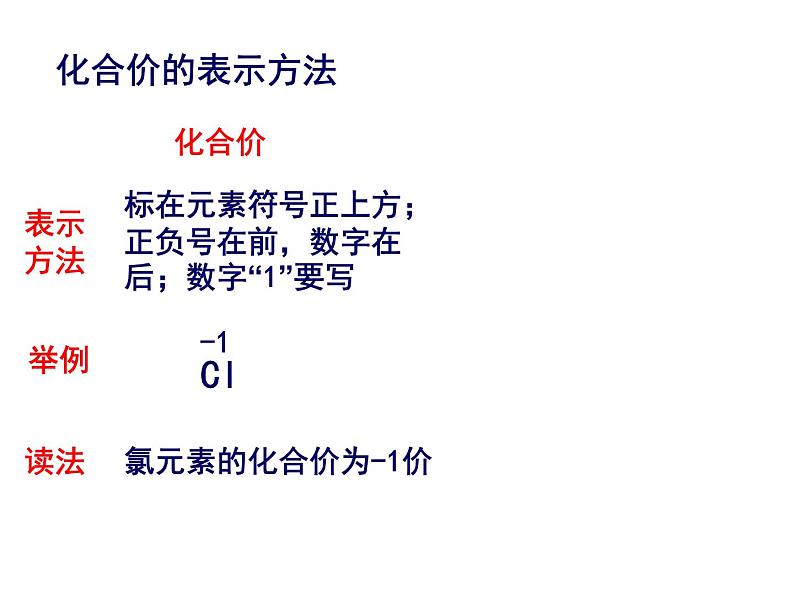 人教版九年级化学上册：第四单元 课题4 化学式与化合价-课件05