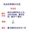 人教版九年级化学上册：第四单元 课题4 化学式与化合价-课件