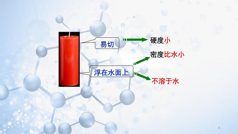 人教版九年级化学上册：第一单元 课题2 化学是一门以实验为基础的科学（第一课时）-课件（1）05