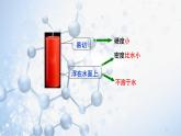 人教版九年级化学上册：第一单元 课题2 化学是一门以实验为基础的科学（第一课时）-课件（1）