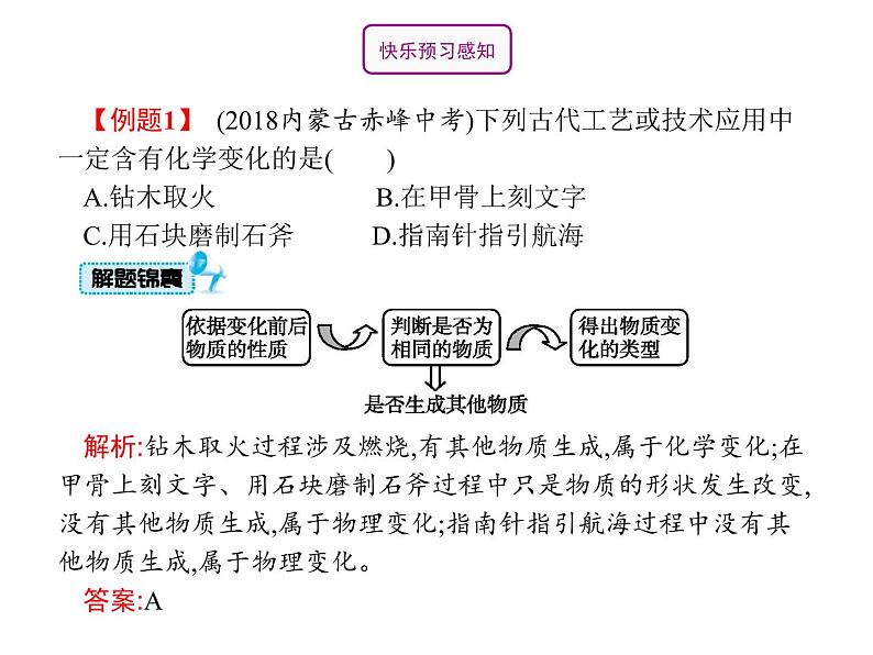 人教版九年级化学上册：第一单元 课题1 物质的变化和性质-课件（3）05