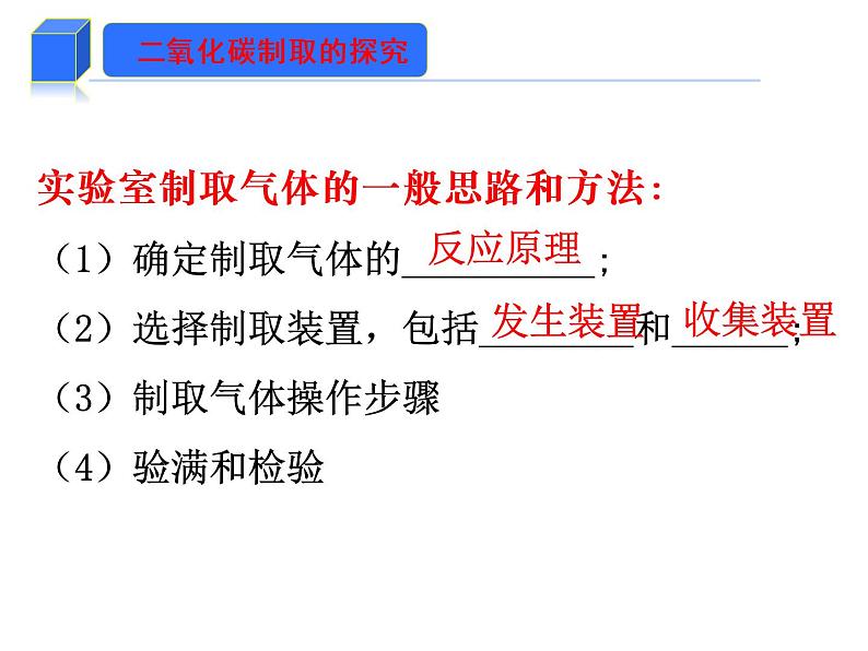 人教版九年级化学上册：第六单元 课题2  二氧化碳制取的探究-课件02