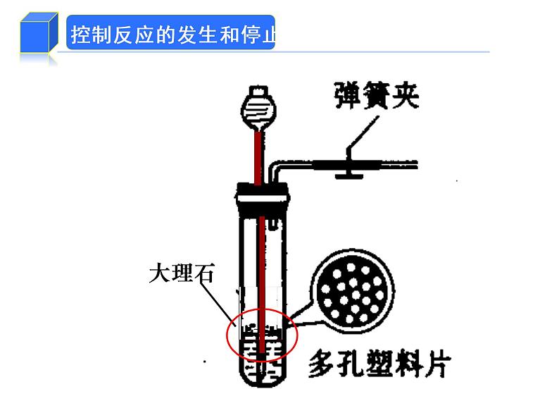 人教版九年级化学上册：第六单元 课题2  二氧化碳制取的探究-课件07